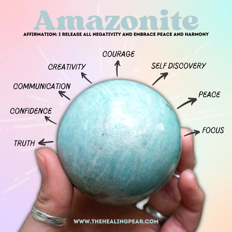 Amazonite_infographic_46d99bb7-38d4-4c70-b4ad-24a2666d8e70.jpg