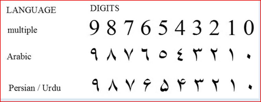 arabic numbers.JPG