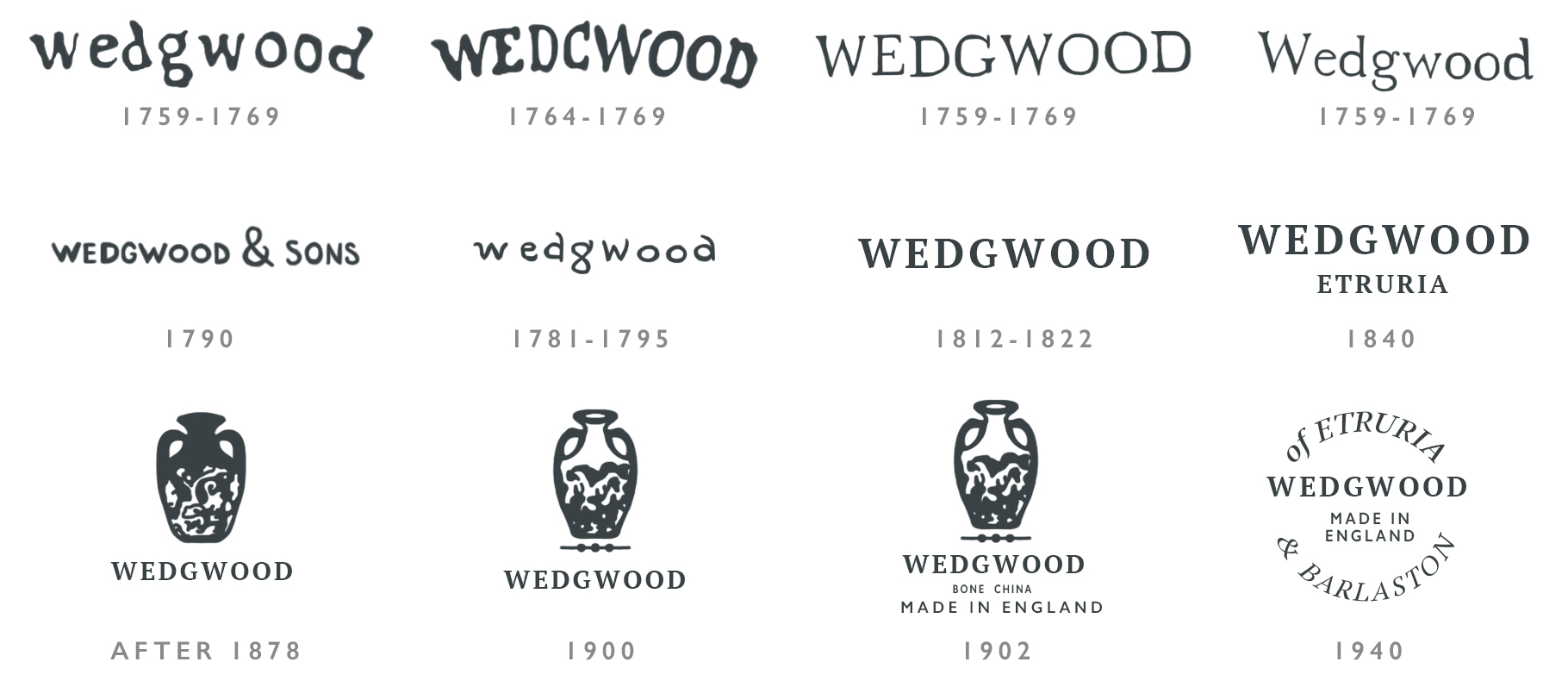 fineart-restoration-wedgwood-makers-marks.jpg