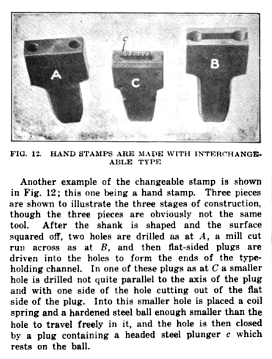 interchangeablehandstamps1920amercnmachnst.jpg