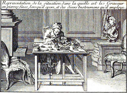 Jacques_Guay_in_his_studio_1750.png