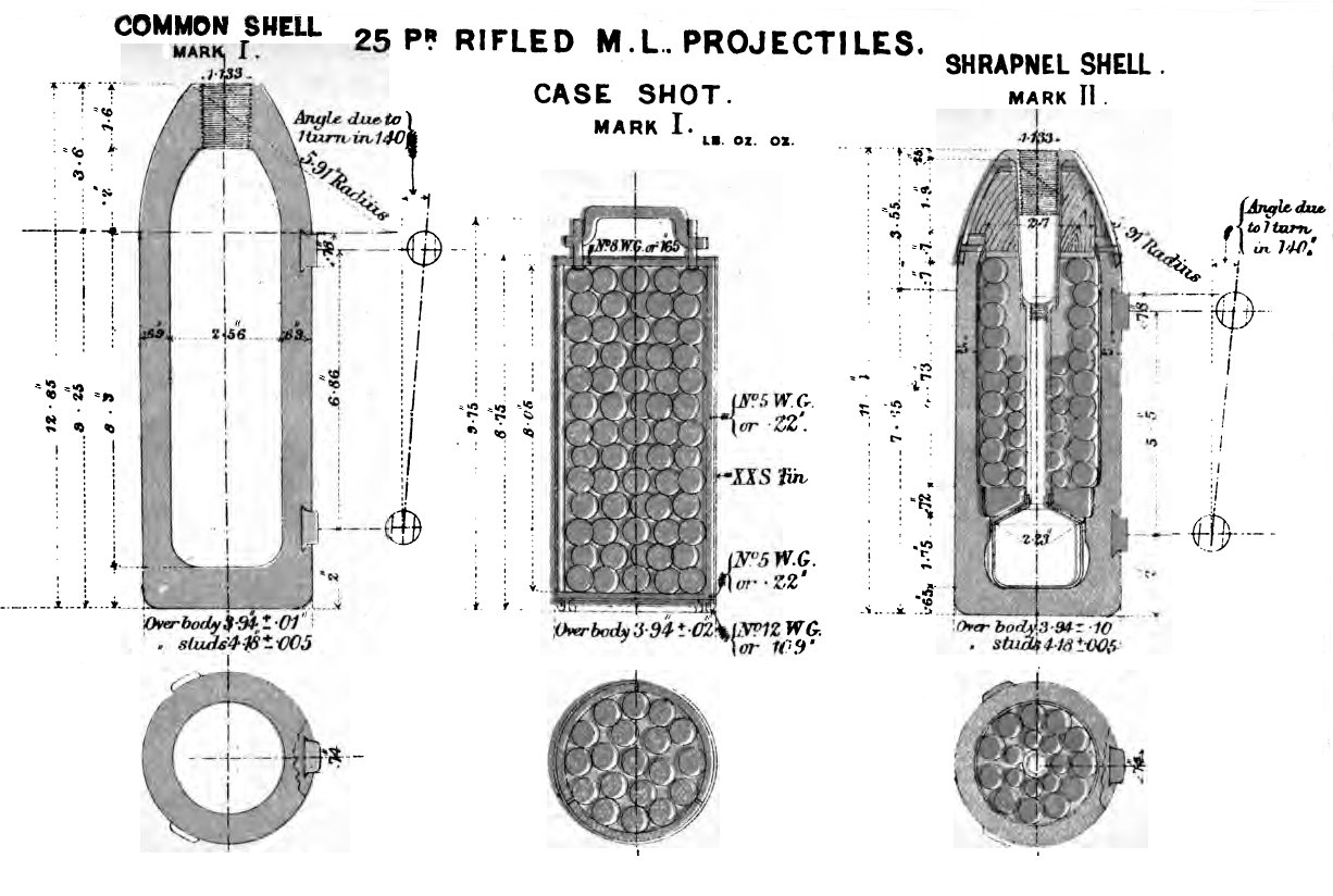 RML_25_pounder_gun_ammunition_diagrams.jpg