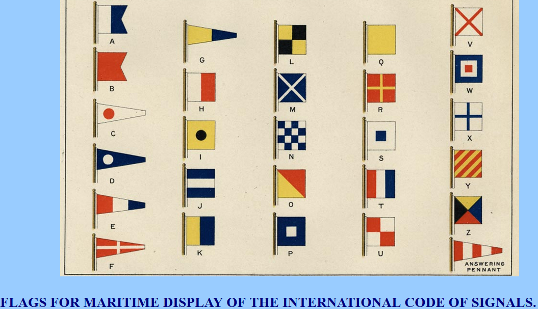 Сигнальные флаги. Морские сигнальные флаги. Сигнальные флаги на корабле. Морские флажки.