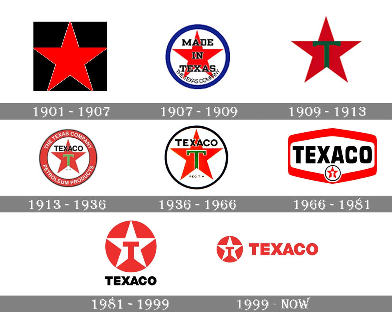 Texaco-Logo-history.jpg