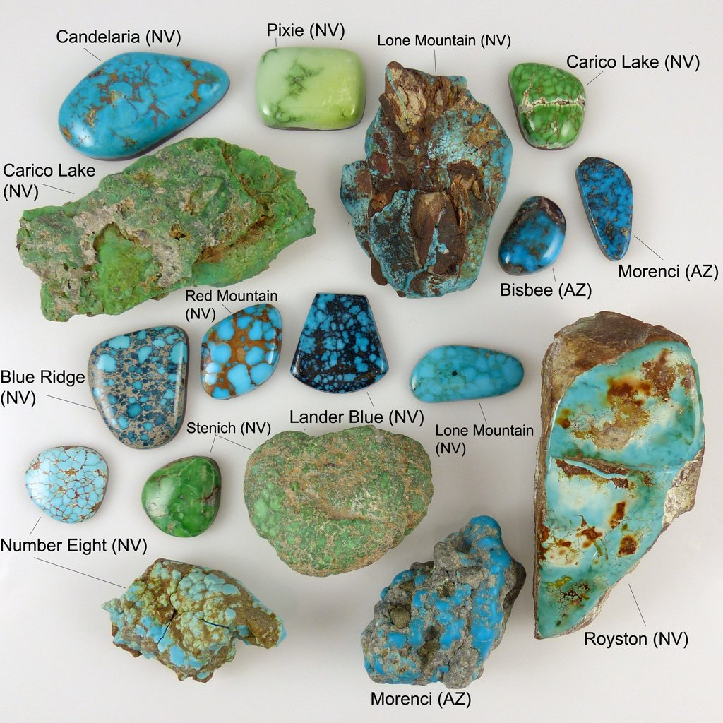 turquoise types.jpg