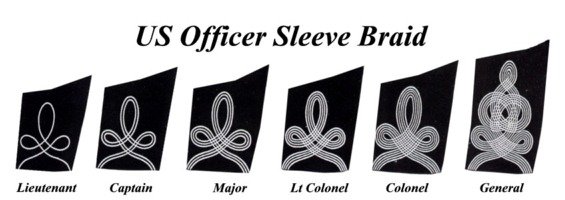 US_Officer_Sleeve_Braid.JPG