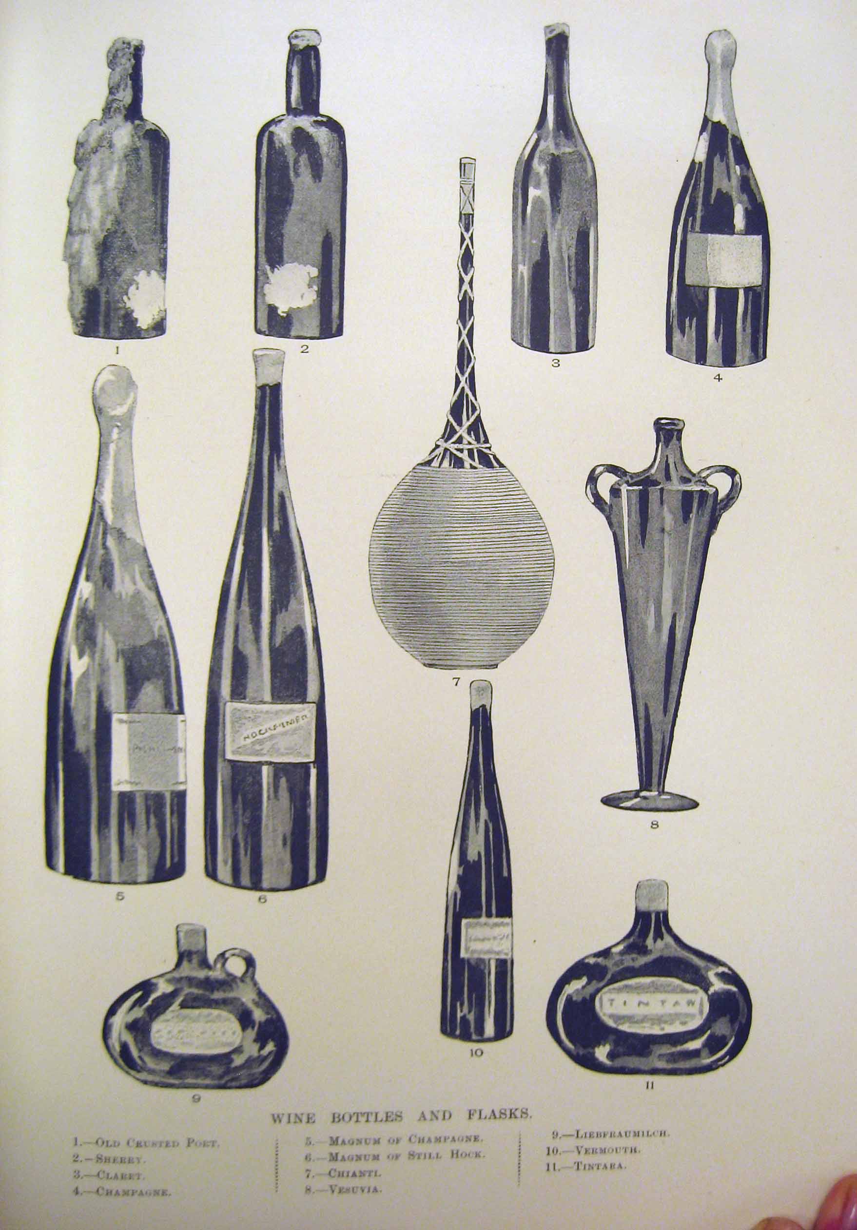 Victorian Wine Bottles.jpg