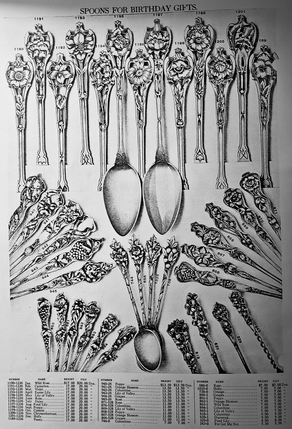 watson-floral-series-4-orange-spoons-1913-catalog.jpg